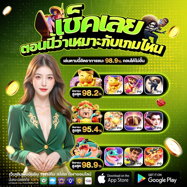 RPG-এর বিবর্তন